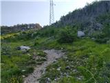 Lišnjak (cesta na Promino) - Planinska koča Promina