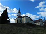 Sveta Katarina (Zgornja Kapla) - Tolsti vrh (na Kozjaku)