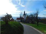 Turistična kmetija Žurej - Cerkev sv. Helene na Javorju
