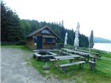 Jezero Sobote / Stausee Soboth - Jausenstation Charly's Hütte