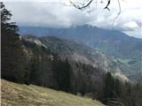 Pogled na greben s poti proti Potoški gori