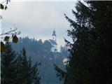 Janževa Gora - Sveti Duh na Ostrem Vrhu
