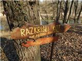 Razkrižje - Razkriški kot (confluence of Mura and Ščavnica)