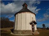 Selo (log cabin TIC Selo) - Rotunda of St. Nikolaj (Selo)