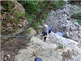 Hrušica - Dobršnik waterfalls