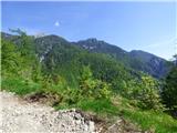 Planina Zajzera - Visoki Pipar