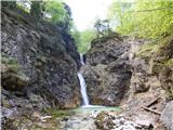 Zadnja Trenta (Flori) - Zapotok waterfalls