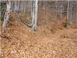 Matke - Kamnik