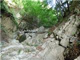 Hrušica - Dobršnik waterfalls