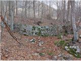 Podkraj: Alpski zid, Sveti Duh, Križna gora, Hrušica Pregrada poleg zaklonišča R1 ID 2-145