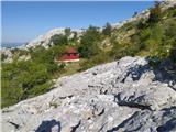 Gornje Sitno - Planinsko zavetišče Ljubljan
