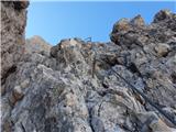 Sextener Rotwand Gipfelkreutz(2936m) 