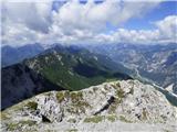 Planina Zajzera - Cima Alta (Due Pizzi)
