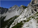 Planina Zajzera - Cima Vildiver (Due Pizzi)