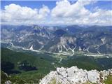 Planina Zajzera - Cima Vildiver (Due Pizzi)