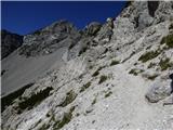 Planina Zajzera - Cima Alta (Dve špici)