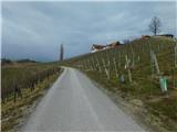 Jurij (Grušena) - Turistična kmetija Dreisiebner (Srce med vinogradi)