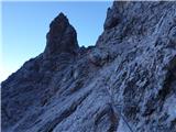 Sextener Rotwand Gipfelkreutz(2936m) 