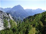 Planina Zajzera - Cima Alta (Dve špici)