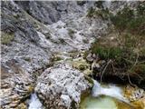 Zadnja Trenta (Flori) - Zapotok waterfalls