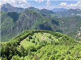 čudovit pogled na Plesnikovo planino, zadaj Veliki vrh, levo zadaj Matkova kopa in desno zadaj Obir