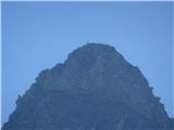 Monte Viso 3841m In še približan vrh