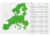 Cena elektrike na EU trgu - 15.11.2023