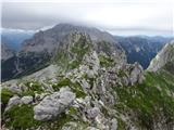 vezni greben med Nizkim vrhom in Špičico izgleda preprost in zelen, pa ni tako, če se ga držiš po vršnji razi