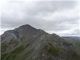 Monte Rognosa del Sestriere 3280m Pogled nazaj na prehojeno iz vrha Monte Querellet