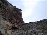 Monte Viso 3841m Bivak, precej izpostavljen padajočemu kamenju