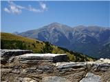 Vzhodni Pireneji Še en pogled proti Costaboni