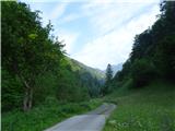 Plenšakova slapova pot v dolino Plenšaka