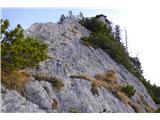 Kamniški Dedec - Staničev vrh (grebensko prečenje) Proti platam in po njih navzgor