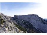 Kamniški Dedec - Staničev vrh (grebensko prečenje) Pogled proti Lučkem Dedcu in Korošici