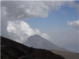 Proti vzhodu se je pokazal Mali Ararat