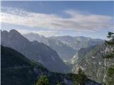 Pogled v Trento in vrhove nad njo - Travnik, Plaski Vogel, Špičje...