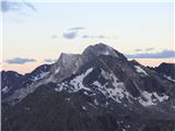 Zwickauer Hutte-2990m-Texelgruppe-glavna skupina Otztalskih Alp Terasa koče nas nagradi s pogledom na okoliške tritisočake .