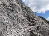 Klettersteig :)