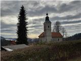Po isti poti do izhodišča - cerkev sv. Uršule v Borovaku