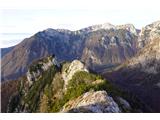 Kamniški Dedec - Staničev vrh (grebensko prečenje) Malo lažjega sveta. Pogled nazaj.