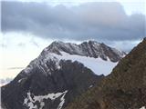 Zwickauer Hutte-2990m-Texelgruppe-glavna skupina Otztalskih Alp Snega je še veliko.