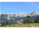 Jutro na planini Uskovnica, viden tudi Prevalski Stog, levo Jezerski  Stog in desno Mišelj vrh