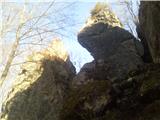 Plezališče Lutne skale