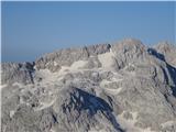 Pogled na Kanjavec z Doliča  . Kar nekaj snežišč je še. 