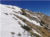 Pogled proti vrhu Kalške gore.