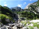 Remšendol - Moriška krnica (Alpe Moritsch) prečenje potoka, a hkrati občuduješ prav poseben slap malo višje