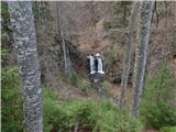 Davški slapovi dvojni slap, približno 6 m visok, iz dveh curkov