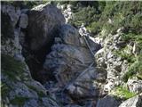 Remšendol - Moriška krnica (Alpe Moritsch) približan slap