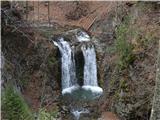 Davški slapovi voda pada v skledast tolmun