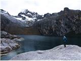 Laguna Churup, zadaj Nevado Churup, slabih 5500m